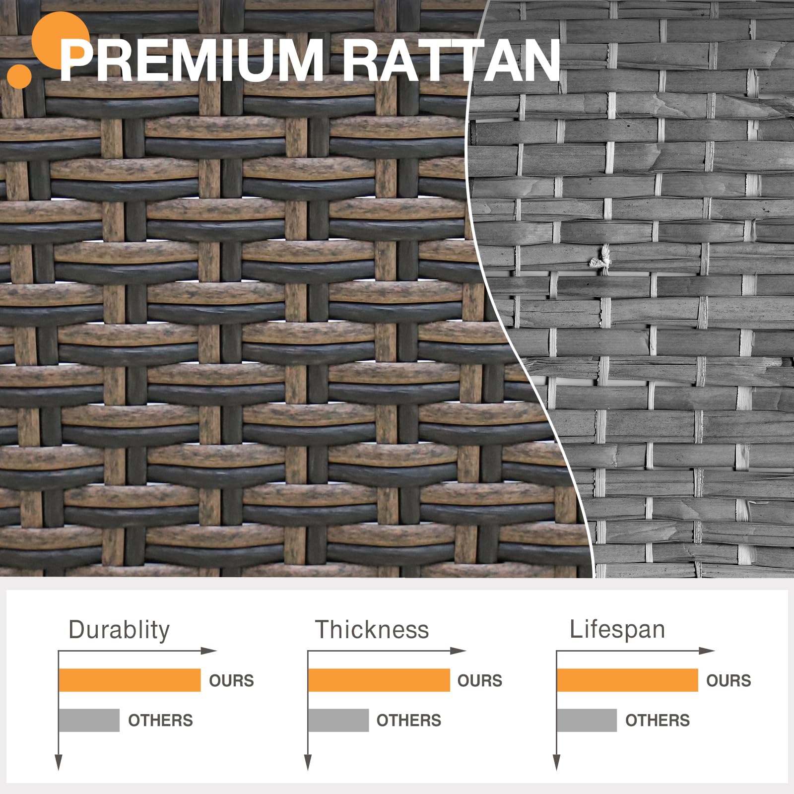 COOS BAY Harbor Retreat 4 Piece Outdoor Furniture Set, Patio Conversation Set with Patio Chairs and Ottomans, Wicker Furniture, Brown/Beige - Image 4